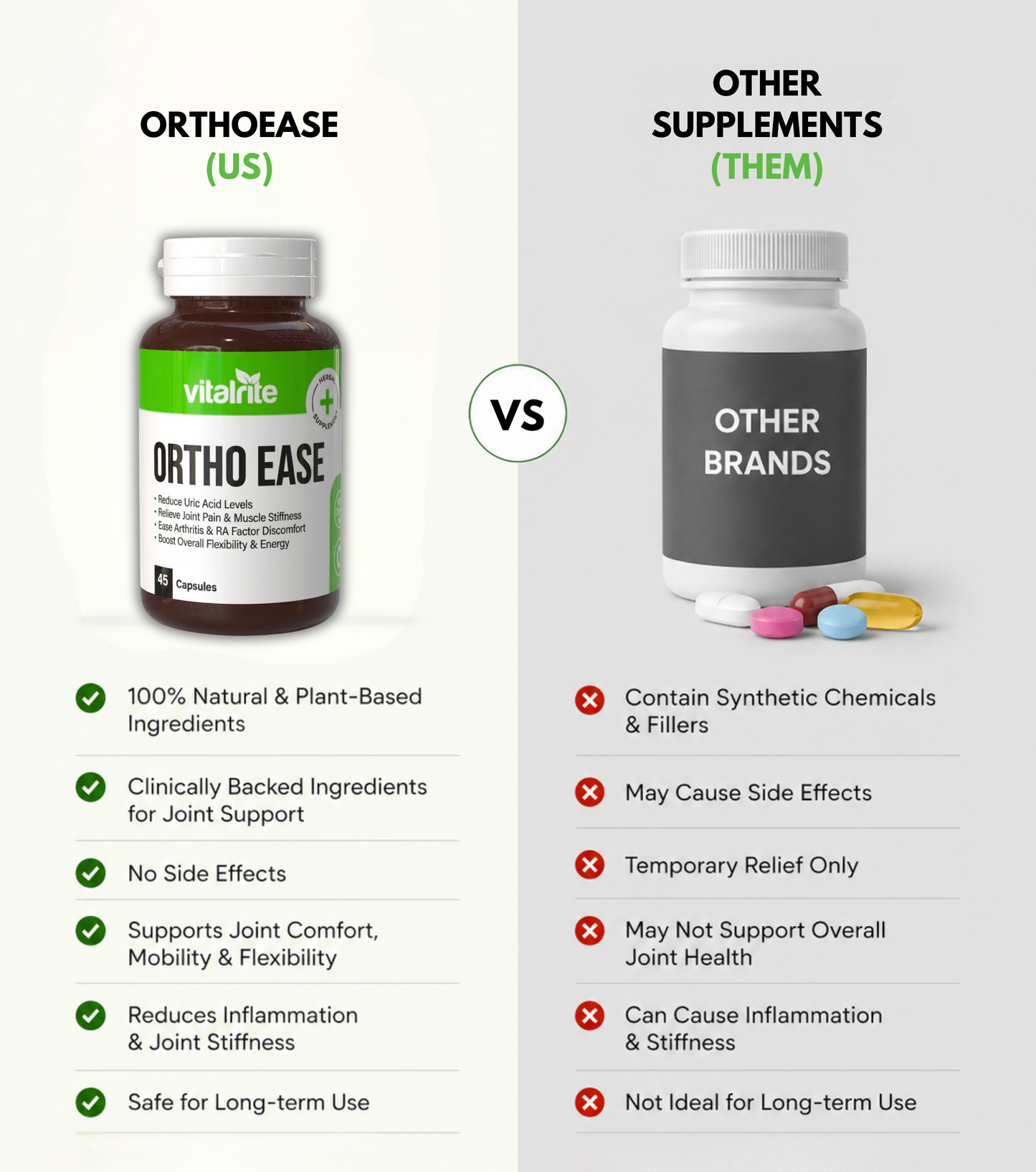 OrthoEase™ — Advanced Herbal Support for Joints, Mobility & Uric Acid Balance